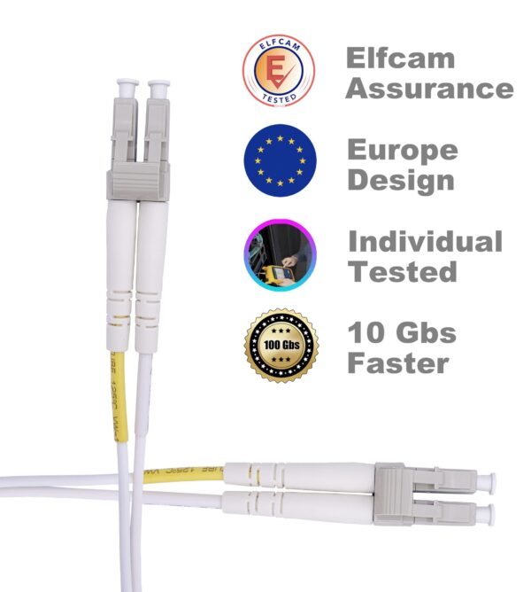 Pigtail Fibra Ottica SC/APC Monomodale 9/125µm OS2 – 1 Metro, Guaina LSZH, Confezione Da 48, Bianco