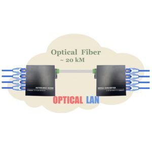 Lot de 2 Convertisseur Fibre Ethernet, Convertisseur de Média SFP Inclus, Jusqu’à Une Distance de 20KM sur Fibre Opt…