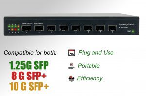 10Gb Commutateur Switch Fibre Optique Compatible avec Freebox Ultra et Orange Livebox, avec 8 Ports 10G SFP+ Plug & P…