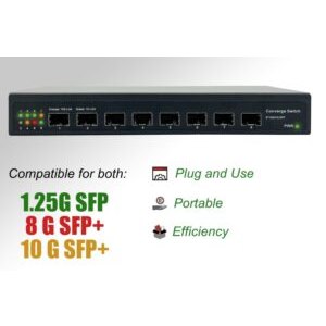 10Gb Commutateur Switch Fibre Optique Compatible avec Freebox Ultra et Orange Livebox, avec 8 Ports 10G SFP+ Plug & P…