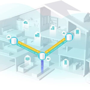 Système Mesh WiFi 5, Double-Bande WiFi 5 Mesh Routeur pour Toute la Maison, Jusqu&rsquo;à 867 Mbits/s (Ref:5885)