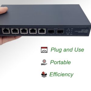 Gigabit Ethernet Switch avec 2 * 10GSFP+ Ports et 5 Ports 2.5GEthernet 10/100/1000/2500Mbps, Plug & Play Non Géré, Mét…