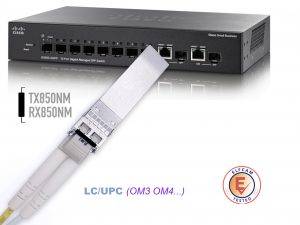 Elfcam® – 10Gb SFP+ Module de Transceiver à Fibre Optique, Connecteur LC/UPC DM (OM3 / OM4), 10GBase-SR SFP+, 850nm …