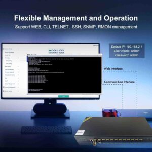 Elfcam – 10Gb Commutateur Géré avec 12 Ports 10G SFP+, 10GbE Switch Fibre Optique Managed Web/CLI L3, Compatible ave…