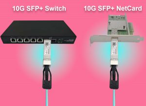 Câble AOC 10Gbit/s, Câble Fibre Optique avec 2*10G Transceiver SFP+, compatible avec Freebox Ultra, Freebox Delta, Compati…