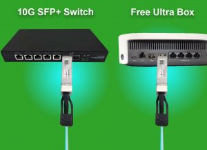 Câble AOC 10Gbit/s, Câble Fibre Optique avec 2*10G Transceiver SFP+, compatible avec Freebox Ultra, Freebox Delta, Compati…