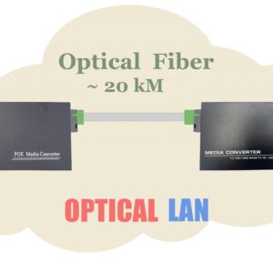 Convertisseur Fibre Ethernet PoE, SFP (mini-GBIC) Inclus, 2 RJ45 Ports (Ref:4880)