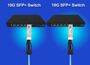 Câble AOC 10Gbit/s, Câble Fibre Optique avec 2*10G Transceiver SFP+, compatible avec Freebox Ultra, Freebox Delta, Compati…