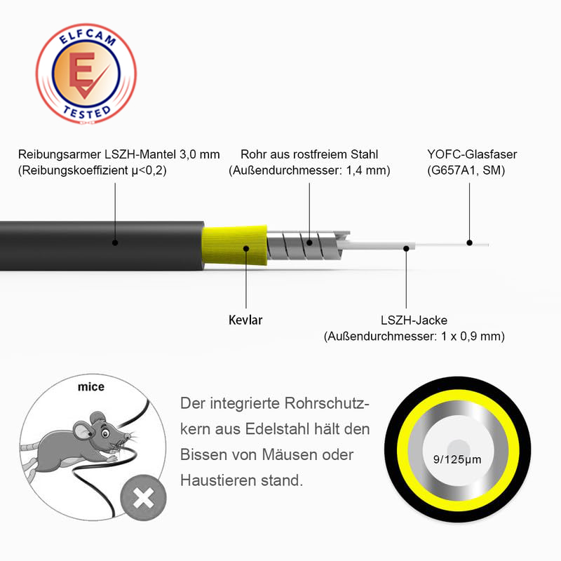 Câble à Fibre Optique en Acier Blindé SC/APC à SC/UPC OS2 Simplex (pour Freebox) (Ref:1385)