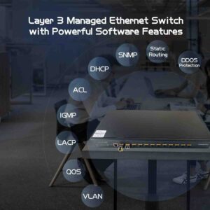 Elfcam – 10Gb Commutateur Géré avec 12 Ports 10G SFP+, 10GbE Switch Fibre Optique Managed Web/CLI L3, Compatible ave…
