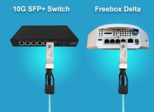 Câble AOC 10Gbit/s, Câble Fibre Optique avec 2*10G Transceiver SFP+, compatible avec Freebox Ultra, Freebox Delta, Compati…