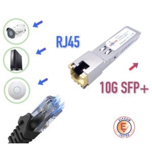 Elfcam® – Module SFP+ 10GBase-T RJ45 – Compatible Freebox Ultra / Delta, Cisco, Ubiquiti, Intel, HP – Transceiver Cu…