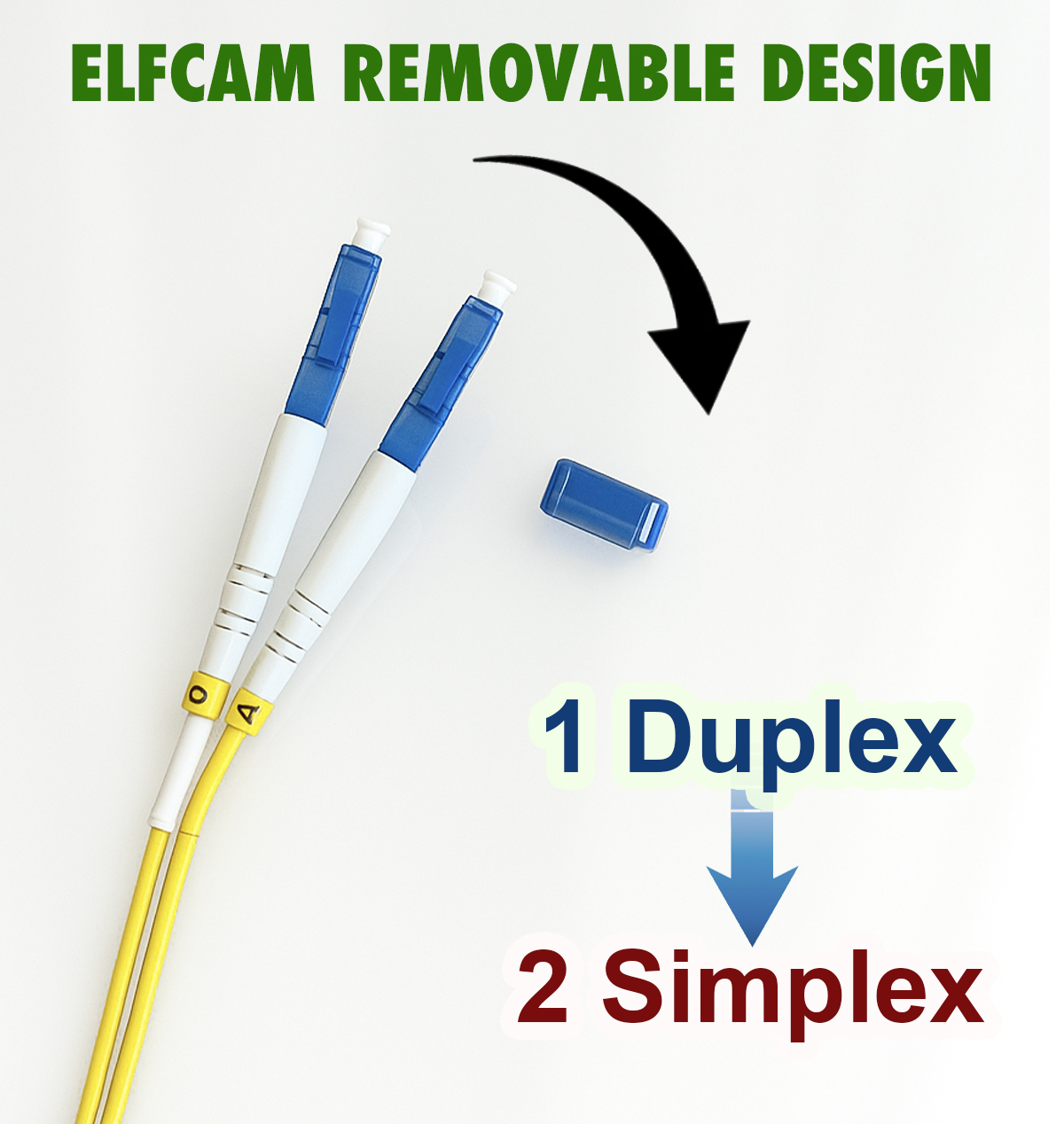 Jarretière duplex LC/UPC–LC/UPC OS2 monomode Elfcam — switch SFP datacenter