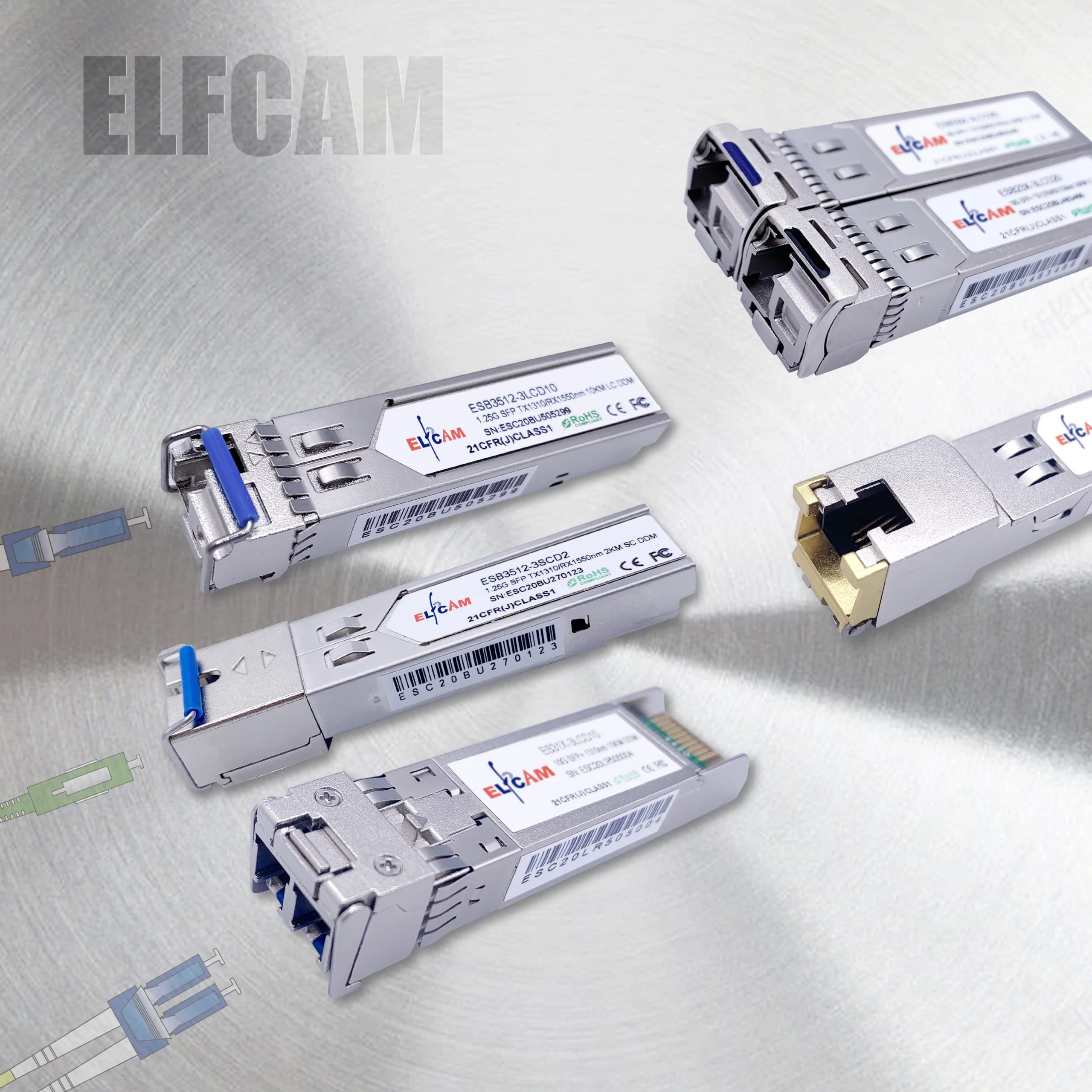 Modules SFP SFP+ ELFCAM