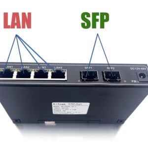 Elfcam® – Gigabit Ethernet Switch avec 2 SFP Ports et 4 Ports Ethernet 10/100/1000Mbps, Plug & Play Non Géré, M…