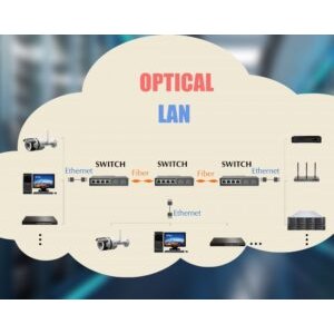 Elfcam® – Gigabit Ethernet Switch avec 2 SFP Ports et 4 Ports Ethernet 10/100/1000Mbps, Plug & Play Non Géré, M…