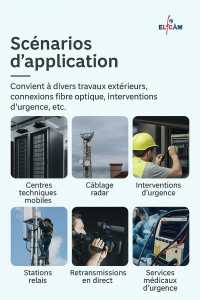Câble Fibre Optique de Terrain Personnalisable